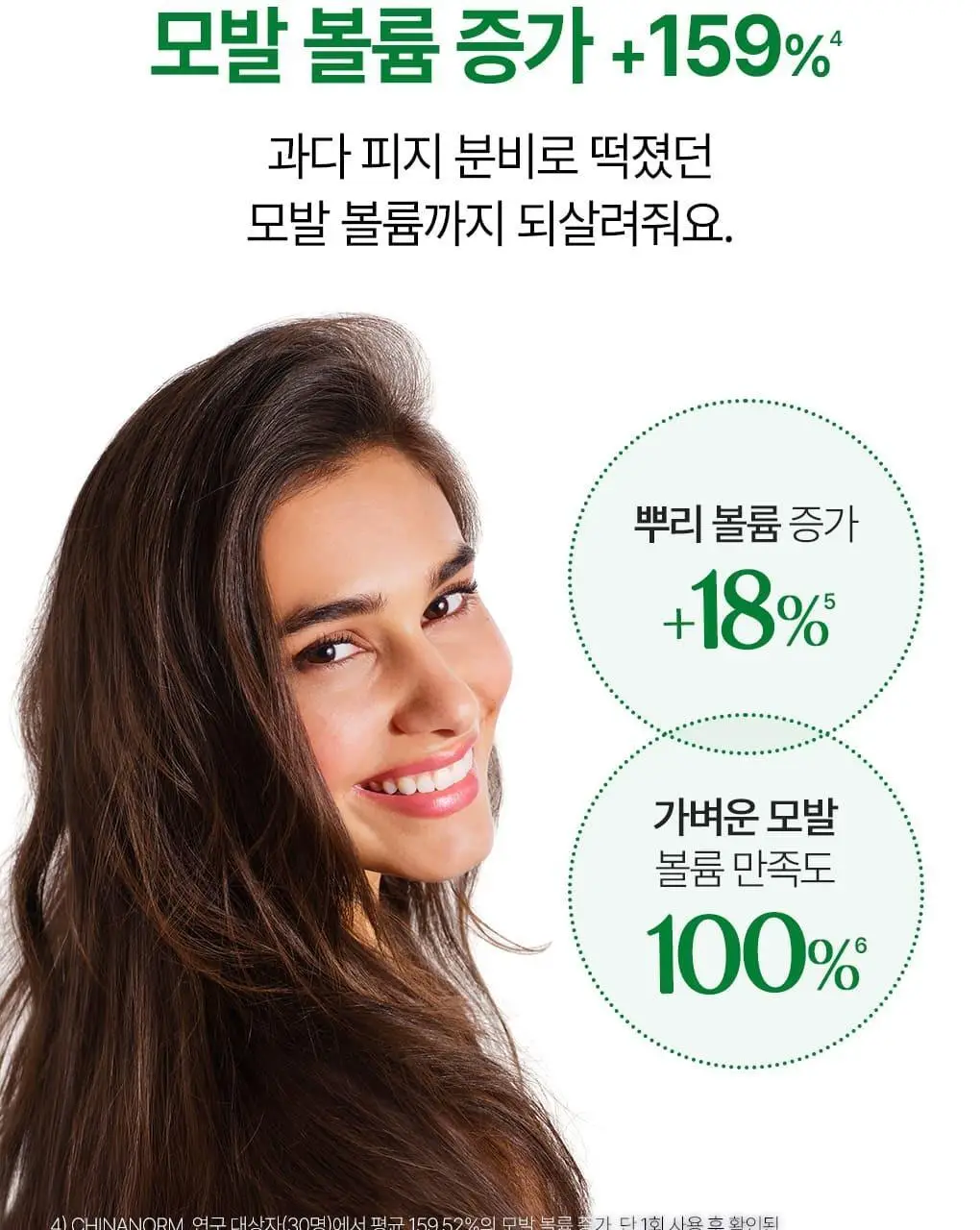 [지성두피 & 피지 제거] 클로란 네틀 노세범 샴푸 400ml 상세페이지 7